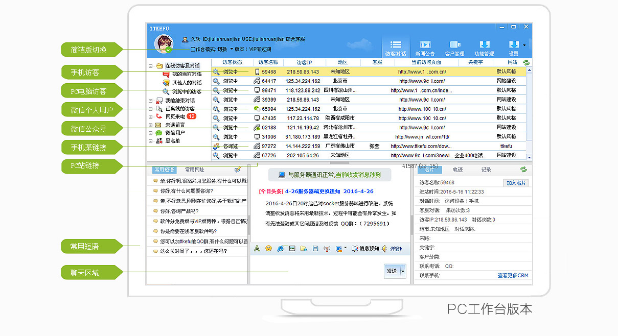 接待多渠道顾客——PC工作台版