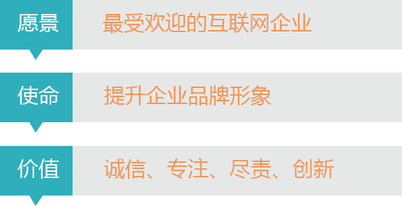 济南网站制作